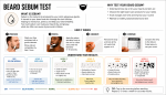 RootRise™ Beard Elixir - Image 9